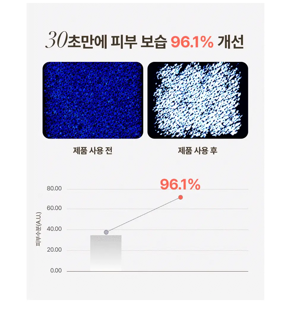 [30ml 추가증정/원조버블팩]메노킨 30초 퀵 버블 마스크 95ml 6종 중 택1 상세페이지 30